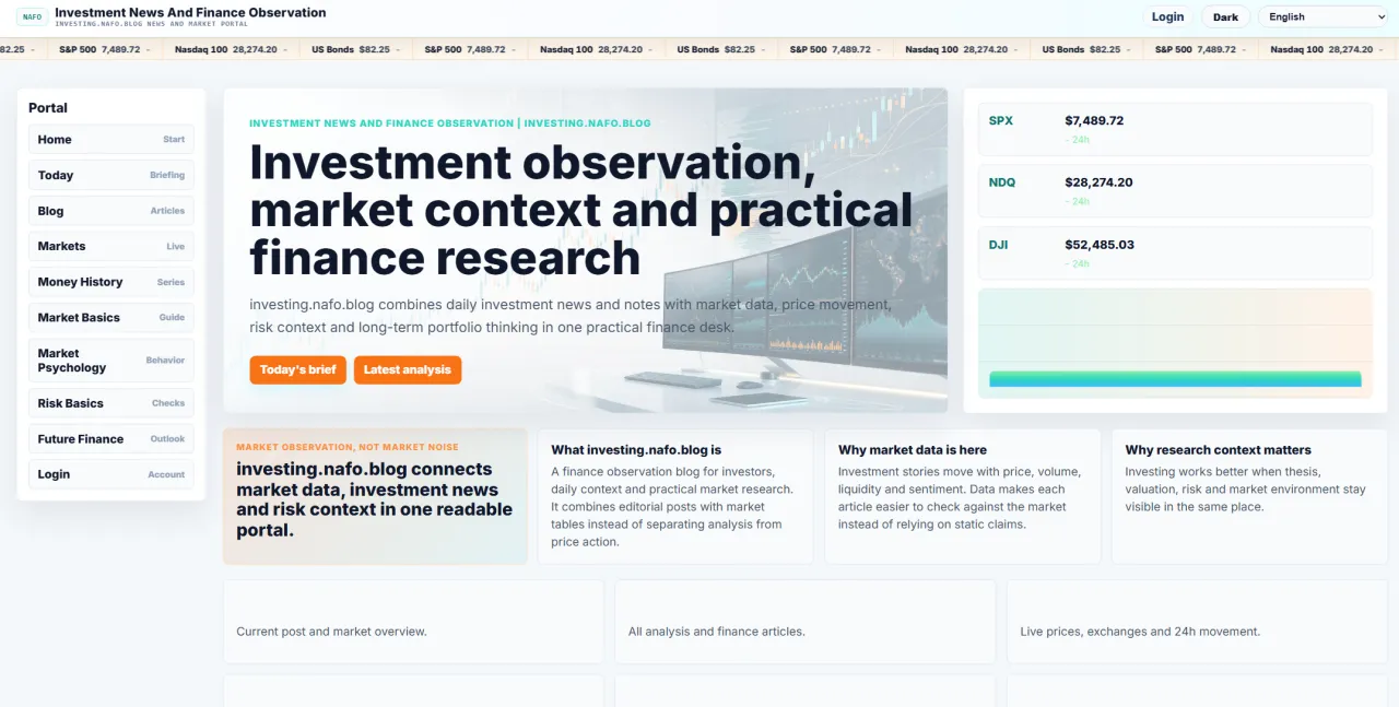 Investment News And Finance Observation
